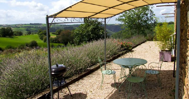 B&B / Self-Catering Gites in SW France